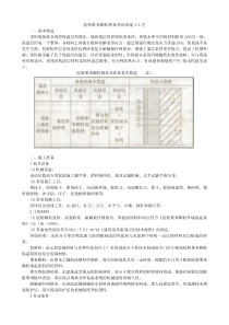 胶粉聚苯颗粒薄抹灰体系施工工艺