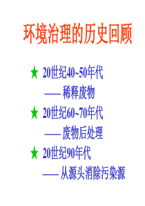 绿色化学进展.