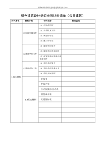 绿色建筑设计标识申报材料清单(公共建筑)V13