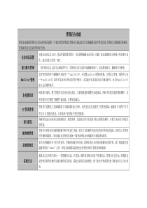 网易企业邮箱功能介绍