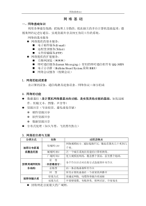 网络基础(按考纲)