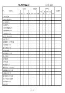 EHS年度培训计划