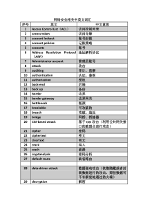 网络安全相关中英文词汇