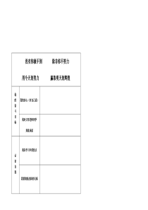 期末考试目标承诺书