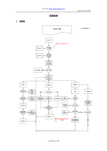 网络游戏交易系统