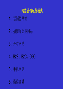 网络营销系统.