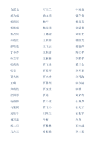 人名大全