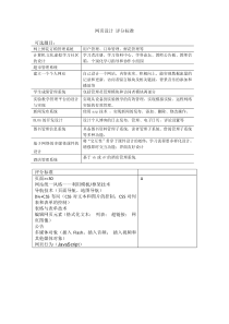 网页设计评分标准