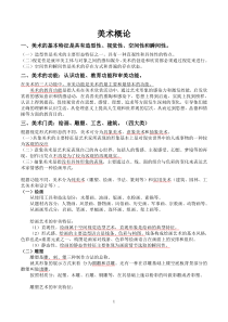 美术专业知识大全
