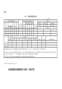 《建筑消防设施的维护管理》GB25201-2010表格全A-E