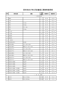 苏州市2017年2月份建设工程材料指导价