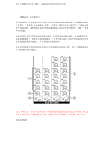 调音台基础知识和应用『4』辅助返回和监听控制部分介绍