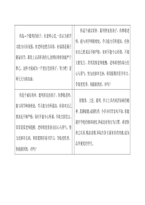 小学一年级素质报告书评语总汇