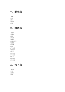 考研中药方歌
