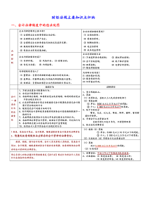 财经法规主要知识点归纳