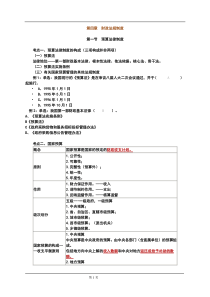 财经法规归纳与总结第四章