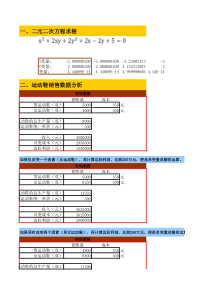 Excel(4)---规划求解多变量求解。