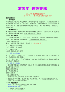 第五章薪酬管理(二级)第234节