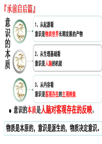 第五课2意识的作用