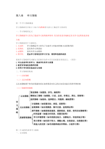 第八章学习策略