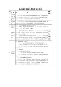 低压线路故障抢修标准作业流程