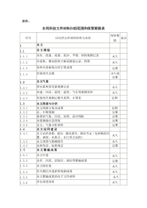 水利科学技术档案管理规定（修改稿）