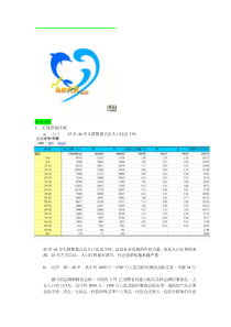 营销策划_马尔代夫_旅行社_营销方案