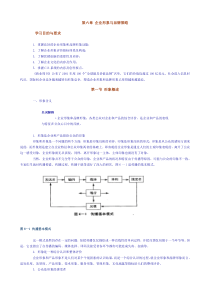营销经理高级教程第六章企业形象与品牌策略