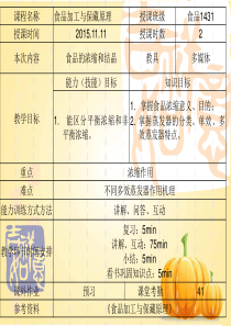 第六章食品的浓缩与结晶.
