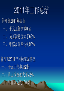 行政部2011年工作总结及2012年工作计划