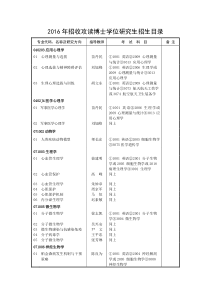 第四军医大学2016年博士研究生招生专业目录