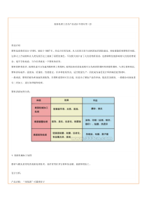 表面处理工艺在产品设计中的应用