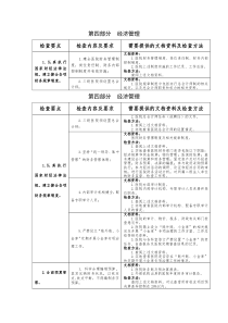 第四部分经济管理
