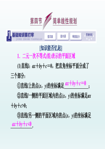 简单线性规划课件.