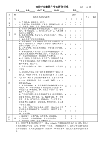 简易呼吸囊操作考核评分标准