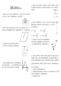 简谐振动(II)20160305