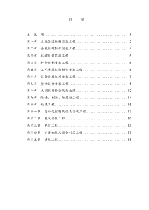 装工程综合指导价
