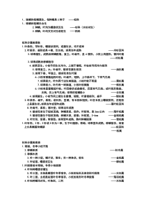 园林树木学