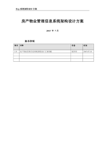 系统(erp)架构设计方案