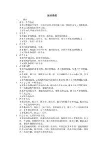系统解剖学重点-运动系统