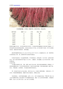 红端木价格