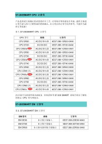 S7-200SMART-订货号