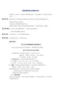 园林植物昆虫