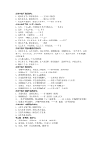 古诗中描写什么的诗句