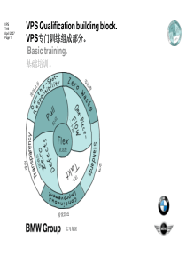 宝马精益生产(BMW-VPS)培训中文版