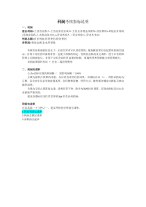 利润考核指标