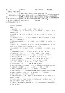 《昆虫记》阅读题【含答案】