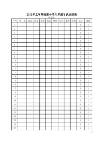excel格式成绩统计表