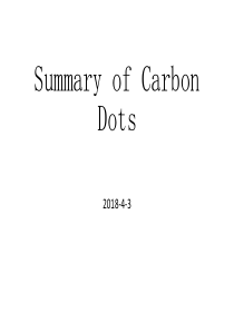 合成碳量子点方法总结