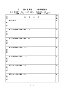 园林苗圃学教案